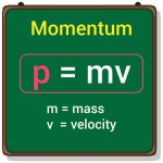 Momentum